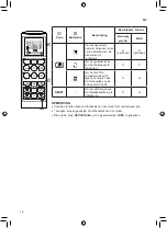 Предварительный просмотр 64 страницы LG DC09RT Owner'S Manual