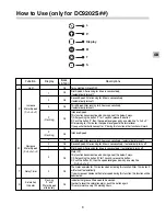 Preview for 9 page of LG DC9201SAU Installation And Operating Instructions Manual