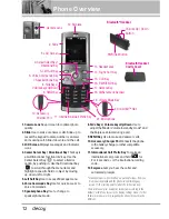 Предварительный просмотр 14 страницы LG Decoy User Manual