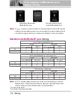 Предварительный просмотр 251 страницы LG Decoy User Manual