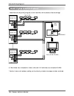 Preview for 10 page of LG Deluxe central controller Installation Manual