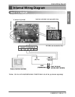 Preview for 11 page of LG Deluxe central controller Installation Manual