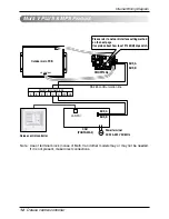 Preview for 12 page of LG Deluxe central controller Installation Manual