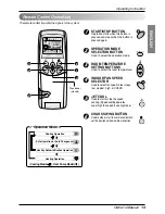 Preview for 13 page of LG DELUXE HIGH WALL MINI SPLIT Owner'S Manual