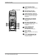 Preview for 14 page of LG DELUXE HIGH WALL MINI SPLIT Owner'S Manual