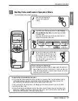 Предварительный просмотр 17 страницы LG DELUXE HIGH WALL MINI SPLIT Owner'S Manual