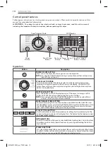 Предварительный просмотр 11 страницы LG DF VS Series Owner'S Manual