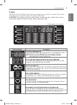 Предварительный просмотр 12 страницы LG DF VS Series Owner'S Manual