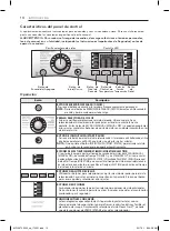 Предварительный просмотр 65 страницы LG DF VS Series Owner'S Manual