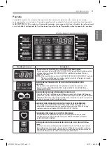 Предварительный просмотр 66 страницы LG DF VS Series Owner'S Manual