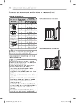 Предварительный просмотр 75 страницы LG DF VS Series Owner'S Manual