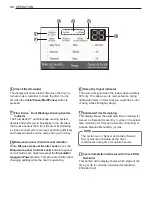 Предварительный просмотр 32 страницы LG DF20 V2 Series Owner'S Manual