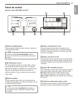 Предварительный просмотр 77 страницы LG DF20 V2 Series Owner'S Manual