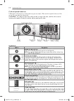 Предварительный просмотр 10 страницы LG DF20VVS Owner'S Manual