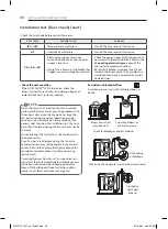 Предварительный просмотр 30 страницы LG DF20VVS Owner'S Manual