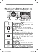 Предварительный просмотр 64 страницы LG DF20VVS Owner'S Manual