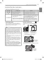 Предварительный просмотр 33 страницы LG DF20WKSE Owner'S Manual