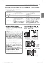 Предварительный просмотр 83 страницы LG DF20WKSE Owner'S Manual