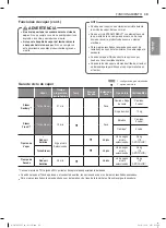 Предварительный просмотр 93 страницы LG DF22BV2B Owner'S Manual