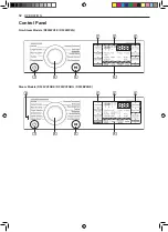 Предварительный просмотр 33 страницы LG DF22BV2BE Owner'S Manual