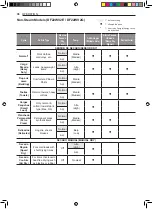 Предварительный просмотр 37 страницы LG DF22BV2BE Owner'S Manual