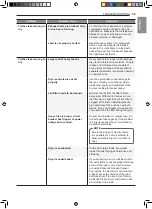 Предварительный просмотр 50 страницы LG DF22BV2BE Owner'S Manual