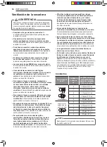 Предварительный просмотр 77 страницы LG DF22BV2BE Owner'S Manual