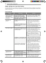 Предварительный просмотр 107 страницы LG DF22BV2BE Owner'S Manual