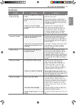 Предварительный просмотр 110 страницы LG DF22BV2BE Owner'S Manual