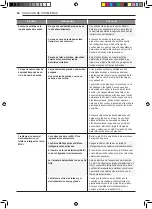 Предварительный просмотр 111 страницы LG DF22BV2BE Owner'S Manual