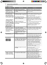 Предварительный просмотр 113 страницы LG DF22BV2BE Owner'S Manual