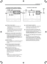 Предварительный просмотр 37 страницы LG DF22BV2BR Owner'S Manual