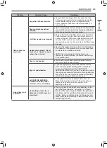 Предварительный просмотр 51 страницы LG DF22BV2BR Owner'S Manual