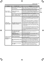 Предварительный просмотр 53 страницы LG DF22BV2BR Owner'S Manual