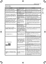 Предварительный просмотр 55 страницы LG DF22BV2BR Owner'S Manual