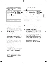 Предварительный просмотр 91 страницы LG DF22BV2BR Owner'S Manual