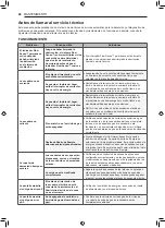 Предварительный просмотр 104 страницы LG DF22BV2BR Owner'S Manual