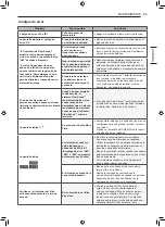 Предварительный просмотр 109 страницы LG DF22BV2BR Owner'S Manual