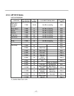 Preview for 16 page of LG DF6810 Service Manual