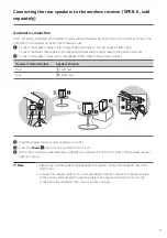 Предварительный просмотр 9 страницы LG DG1 Owner'S Manual