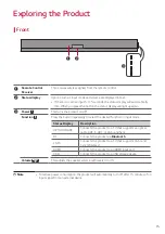 Предварительный просмотр 15 страницы LG DG1 Owner'S Manual