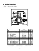 Preview for 8 page of LG DH300EY5 Service Manual