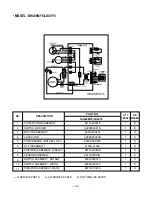 Preview for 10 page of LG DH300EY5 Service Manual