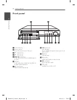 Предварительный просмотр 10 страницы LG DH4130S Owner'S Manual