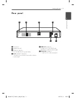 Предварительный просмотр 11 страницы LG DH4130S Owner'S Manual