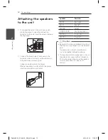 Preview for 12 page of LG DH4130S Owner'S Manual