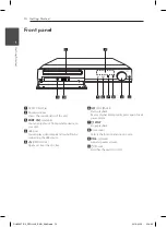 Предварительный просмотр 10 страницы LG DH4530T Owner'S Manual