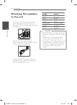 Preview for 14 page of LG DH4530T Owner'S Manual