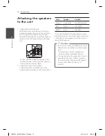 Предварительный просмотр 14 страницы LG DH6220C Owner'S Manual