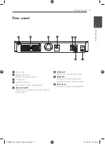 Предварительный просмотр 11 страницы LG DH6230 Owner'S Manual